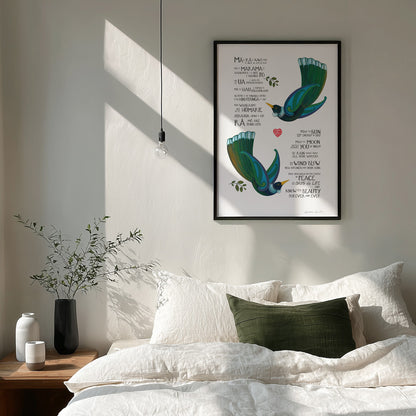 Mā te Rā - May the Sun Blessing