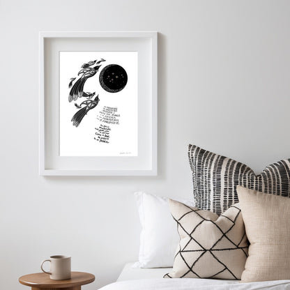 The Stars of Matariki